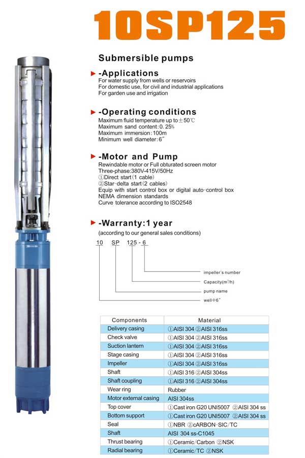 SP���P����ˮ��