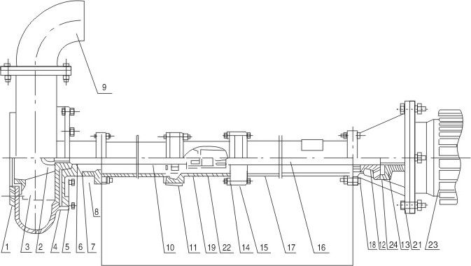 NL��ʽ���{�ýY(ji��)��(g��u)�D